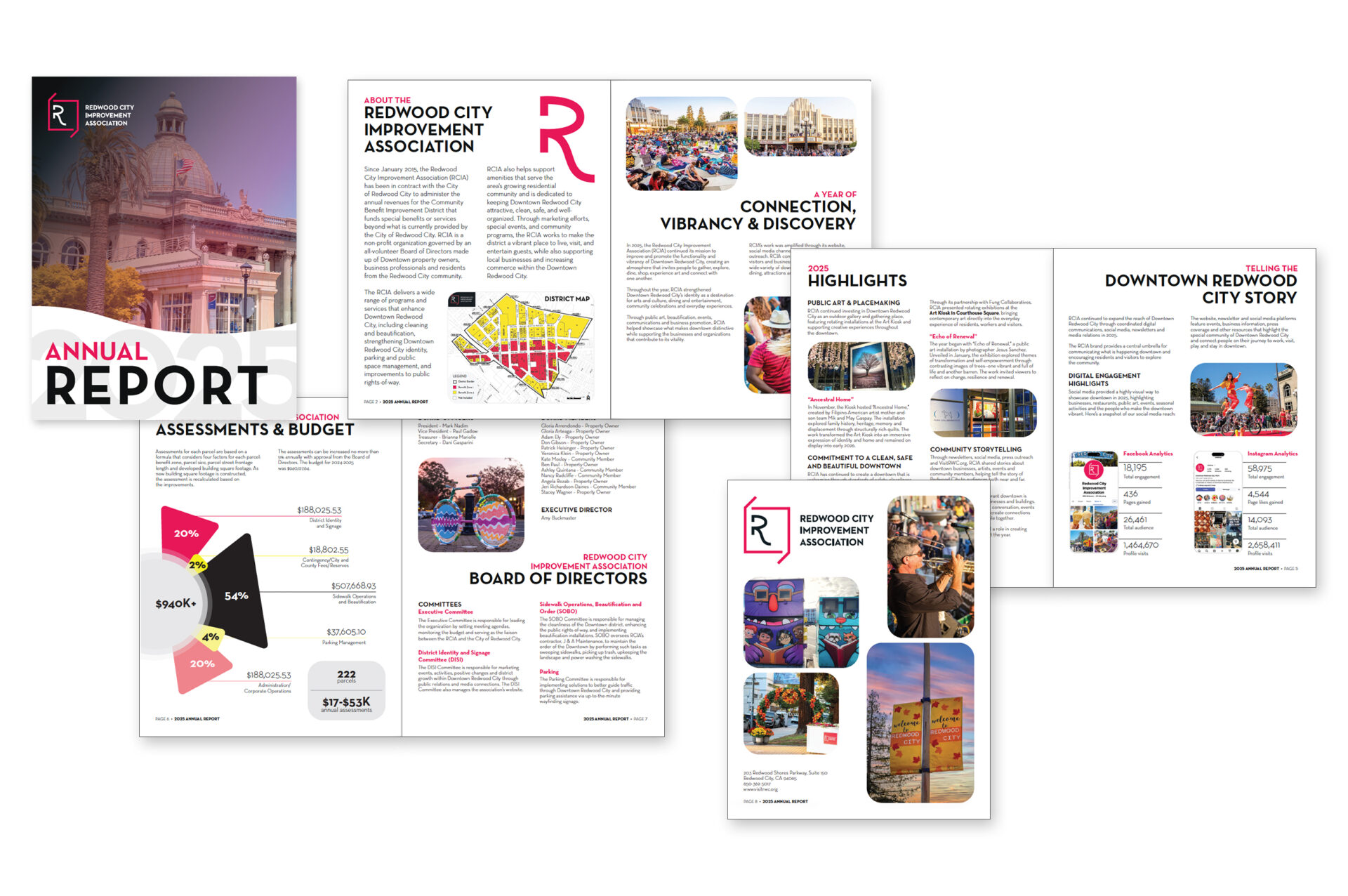 Redwood City Improvement Association Annual Report Design